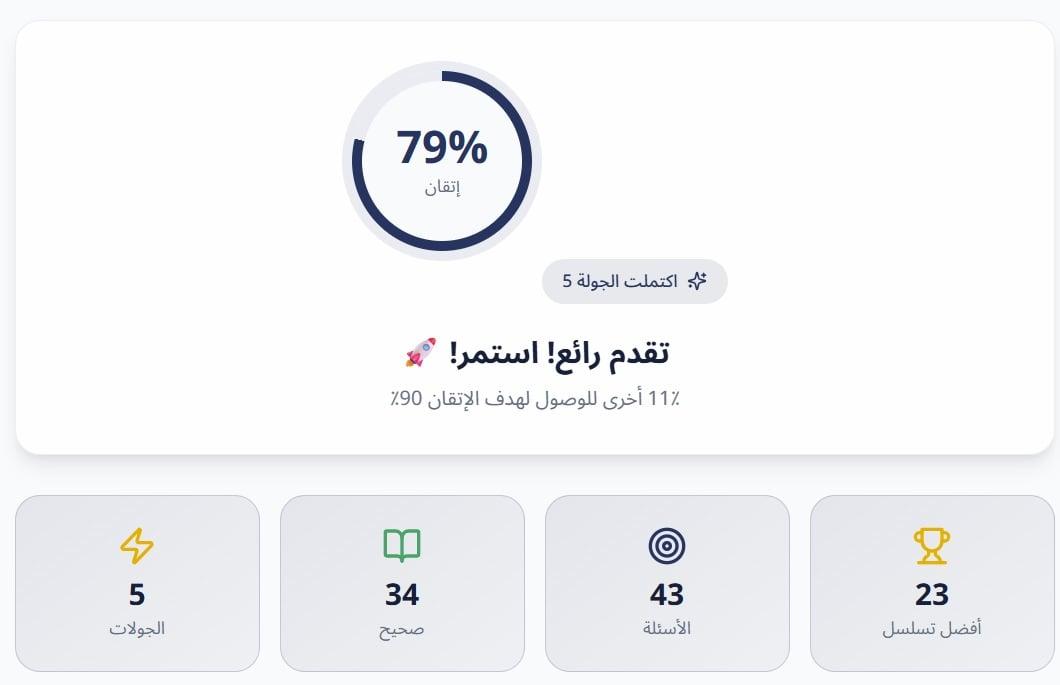 كود تفعيل للاشتراك المميز لتطبيق PMP Master